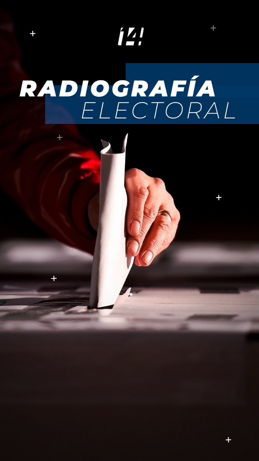 Radiografía Electoral  | Viernes  02 de Junio de 2023  Coalición opositora se enfrenta por el proceso electoral de 2024…