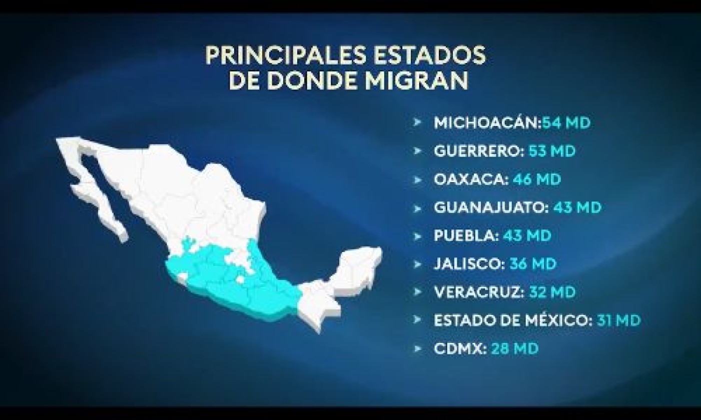 Aportación de los mexicanos a la economía en Estados Unidos